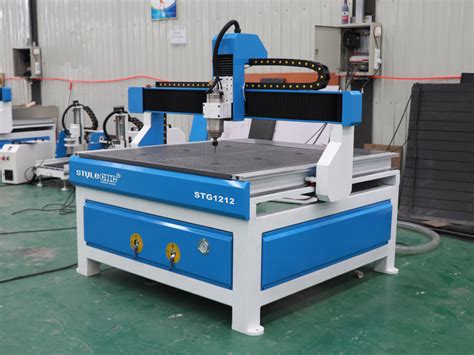 business with cnc machine|4x4 cnc machines for sale.